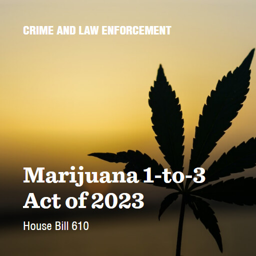 H.R.610 118 Marijuana 1to3 Act of 2023 (2)